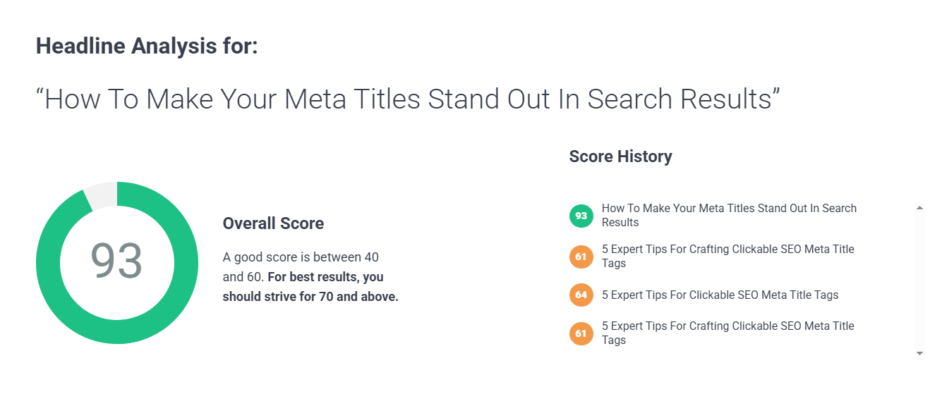 monsterinsights meta title suggestions